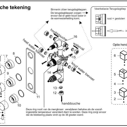 Xellanz Rivaro inbouwthermostaat 3-weg chroom - technische tekening 1 | Schwertz & Co