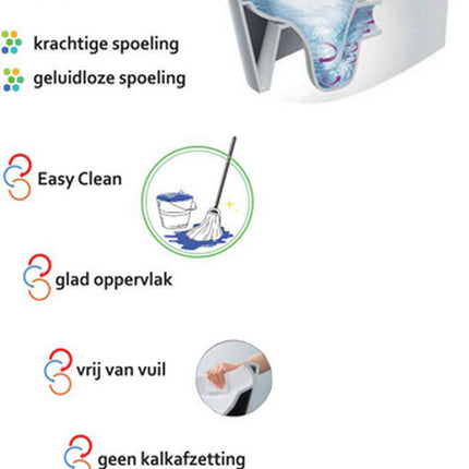 Xellanz Flow rimless wandcloset glans wit - detailfoto | Schwertz & Co