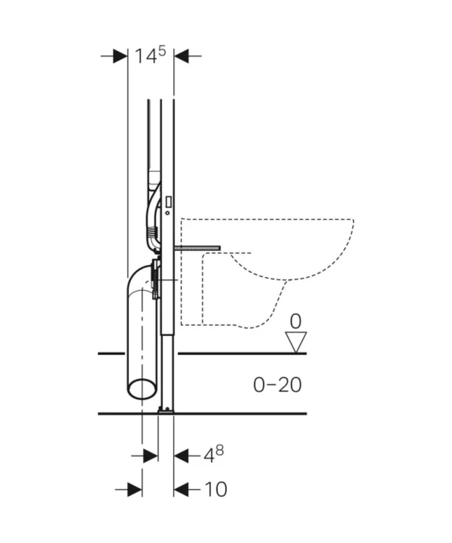Geberit Duofix inbouwreservoir UP720