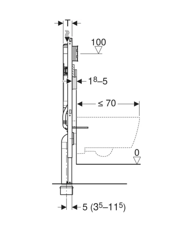 Geberit Duofix inbouwreservoir UP720