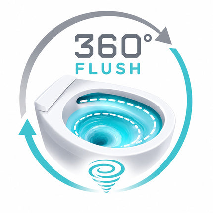 CREAVIT Nora Hangtoilet - 360° Flush Randloos - Glanzend Wit - afbeelding 2