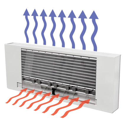 STELRAD ThermoBreeze Wärmepumpenheizkörper – Heizen und Kühlen – 465 x 1400 mm – Anschluss unten – mattweiß