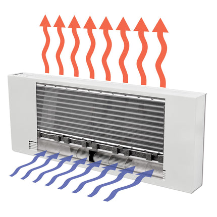 STELRAD ThermoBreeze Wärmepumpenheizkörper – Heizen und Kühlen – 465 x 1400 mm – Anschluss unten – mattweiß