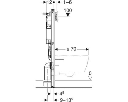 Geberit Duofix UP320 inbouwreservoir 112 cm – detail