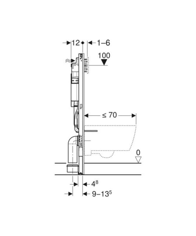 Geberit Duofix UP320 inbouwreservoir 112 cm – detail