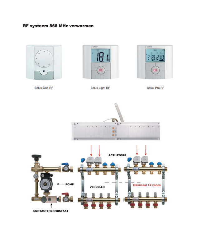 Radiador de baño de Belrad 1800x500mm - Chrome - Conexión central - 575W