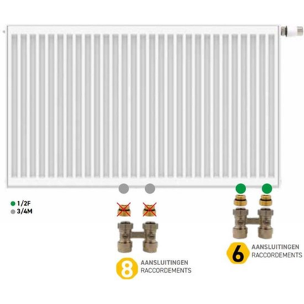 Belrad Bathroom Radiator 1800x500mm - Chrome - Middle connection - 575W