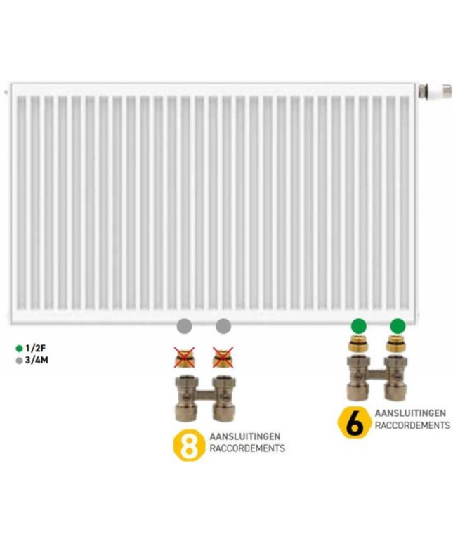 Radiador de baño de Belrad 1800x500mm - Chrome - Conexión central - 575W