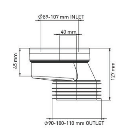 ALONI WC afvoermanchet – Excentrisch – 4 cm