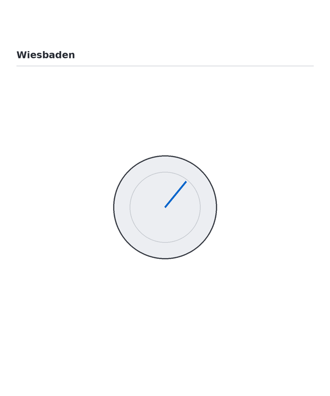 Maatschets