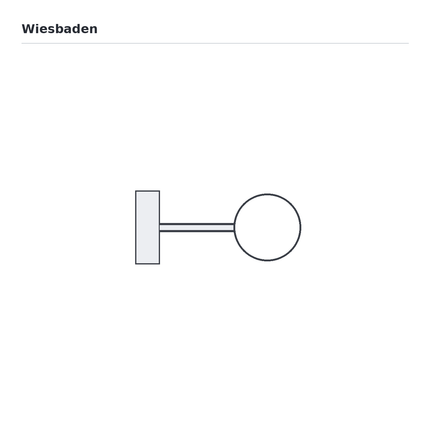 Schéma de dimensions