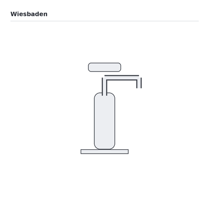 Schéma de dimensions