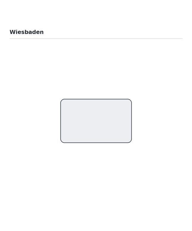 Maatschets