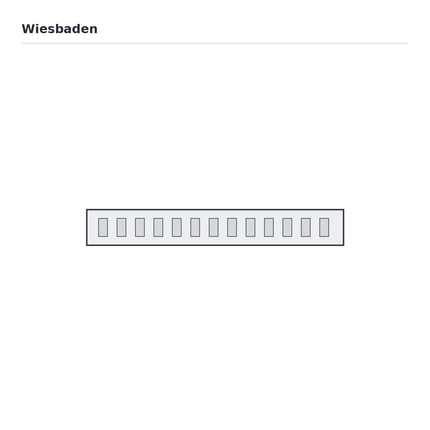 Maatschets
