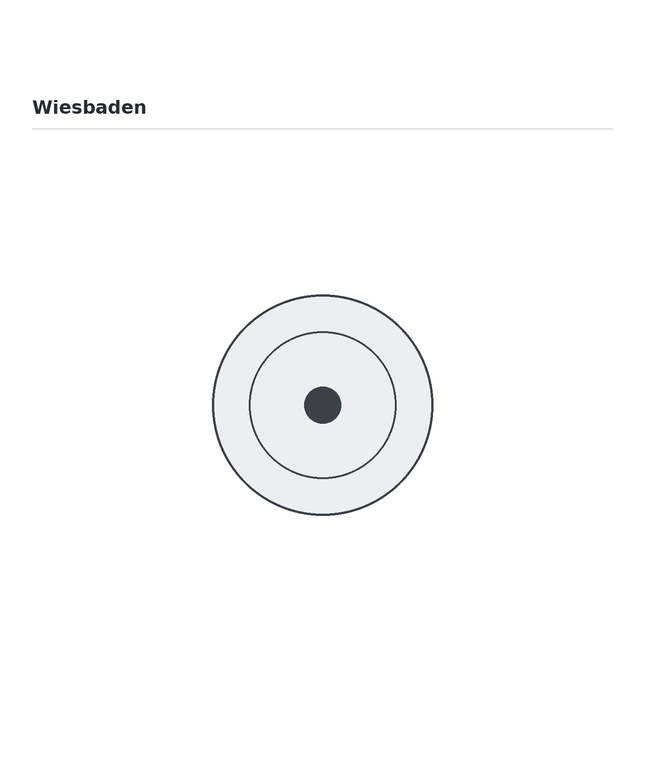 Maatschets