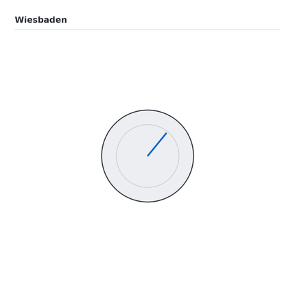 Maatschets