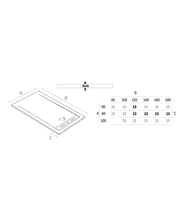 Plan de dimensions ALONI Elite Receveur de douche – Composite – Noir mat – 120x90x3 cm